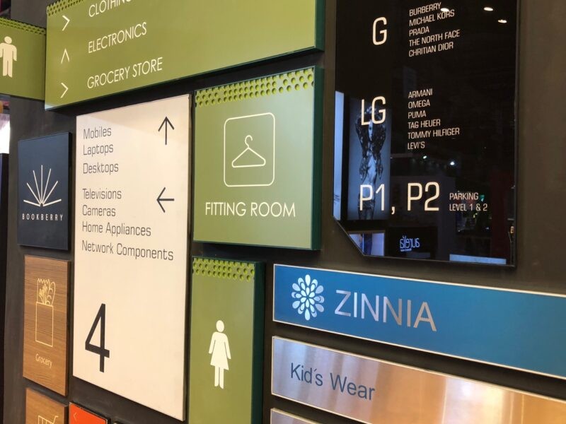 Wall Mural Directional Sign