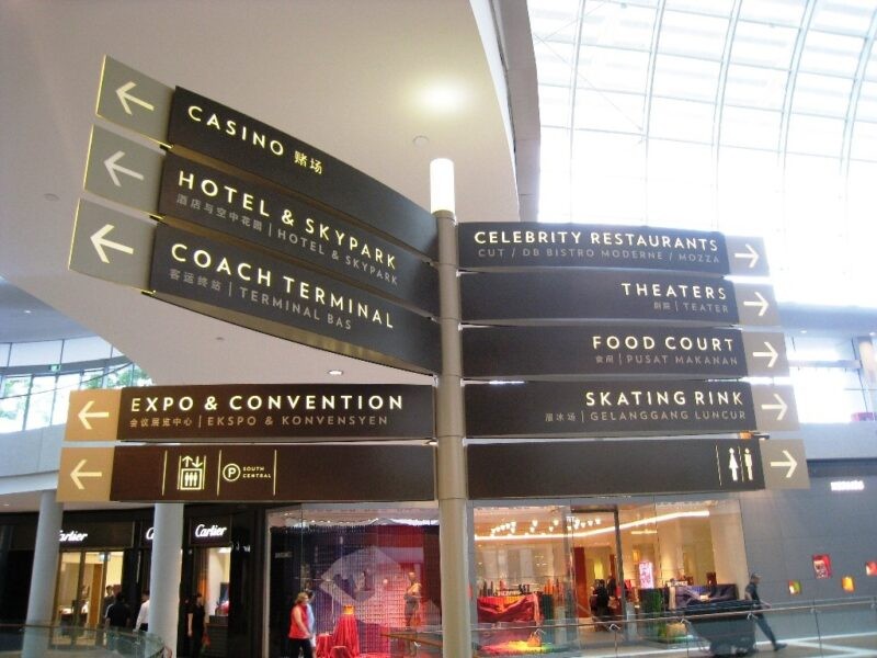 Acrylic Directional Sign with Post