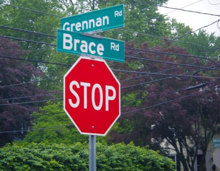 Affordable Street Sign